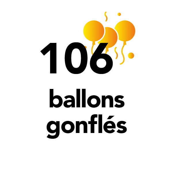 106 ballons gonflés