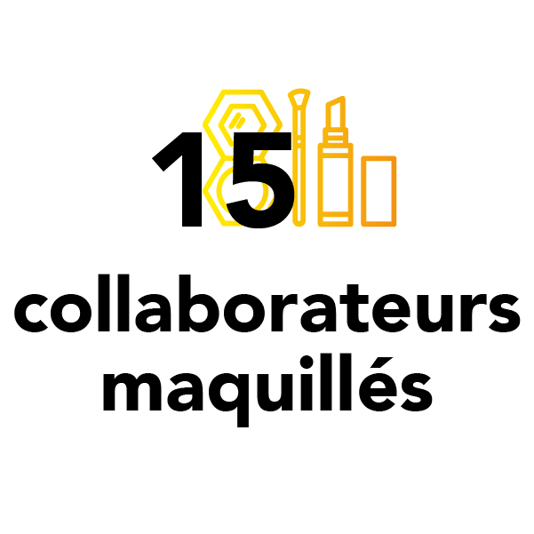 15 collaborateurs maquillés