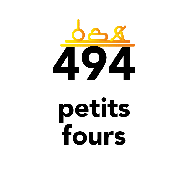 494 petits fours