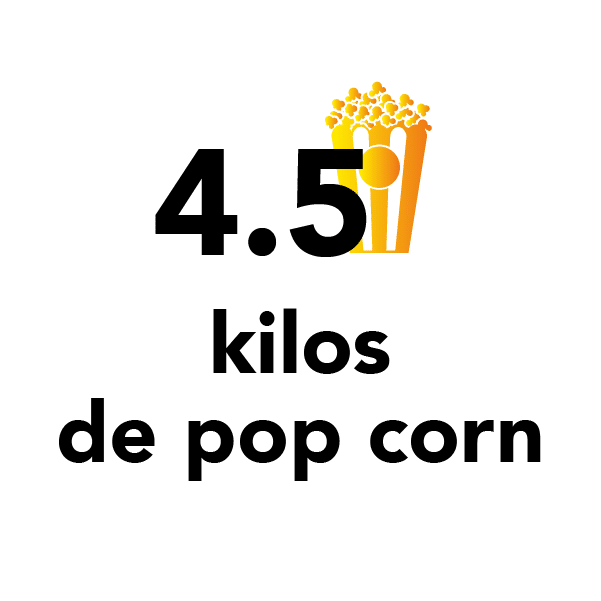 4.5 kilos de pop corn