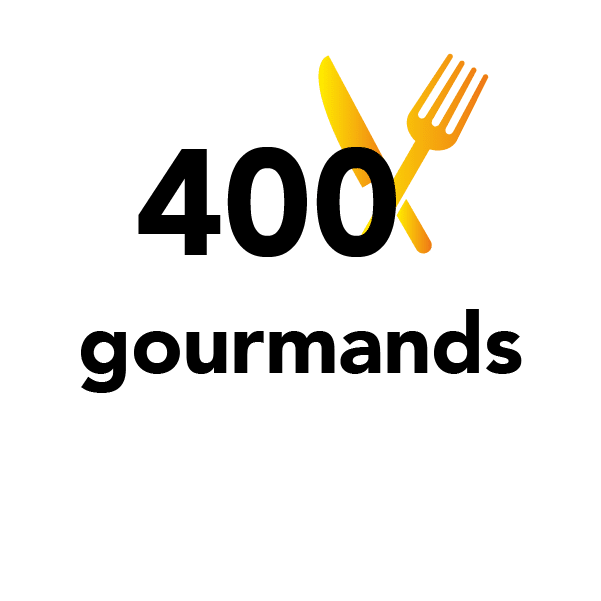 400 gourmands