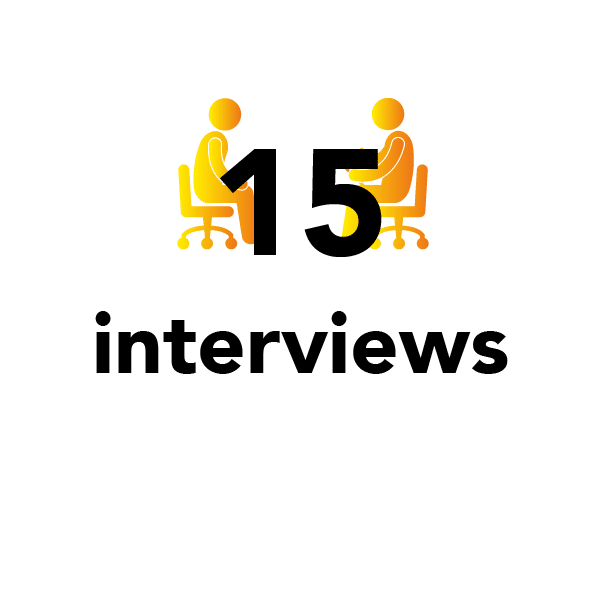 15 interviews