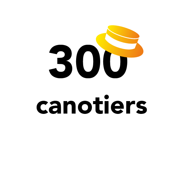 300 canotiers