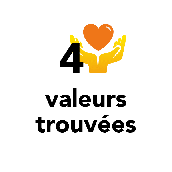 4 valeurs trouvées