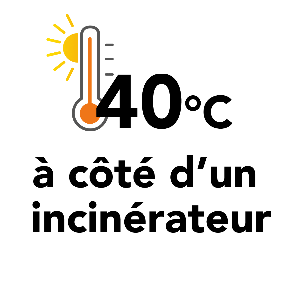 40 degrés à côté d'un incinérateur