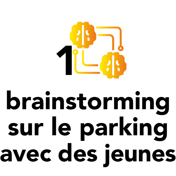 1 brainstorming sur le parking avec des jeunes