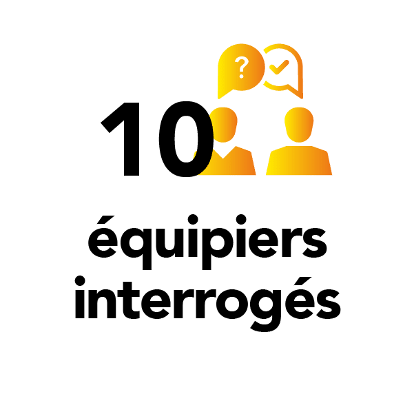 10 équipiers interrogés