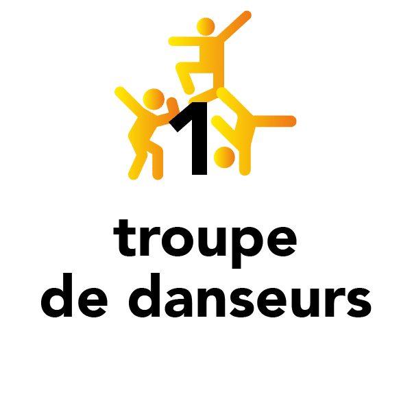 1_troupe_danseurs