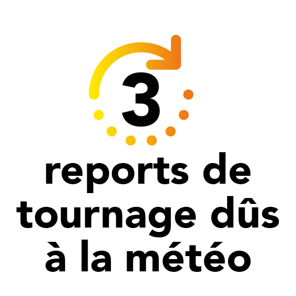 3 reports de tournage dû à la météo